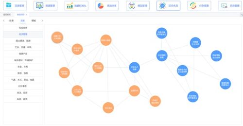 潤和軟件人工智能近期動態 聚焦五項重大進展，引領AI應用軟件開發新浪潮